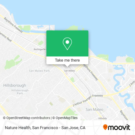 Mapa de Nature Health