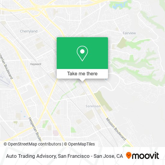 Mapa de Auto Trading Advisory