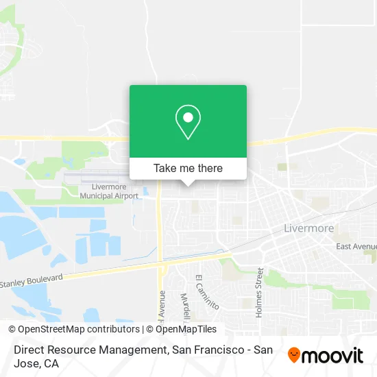 Mapa de Direct Resource Management