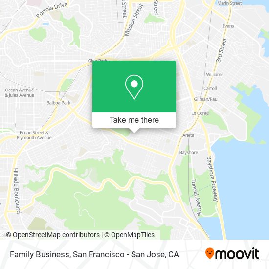 Mapa de Family Business