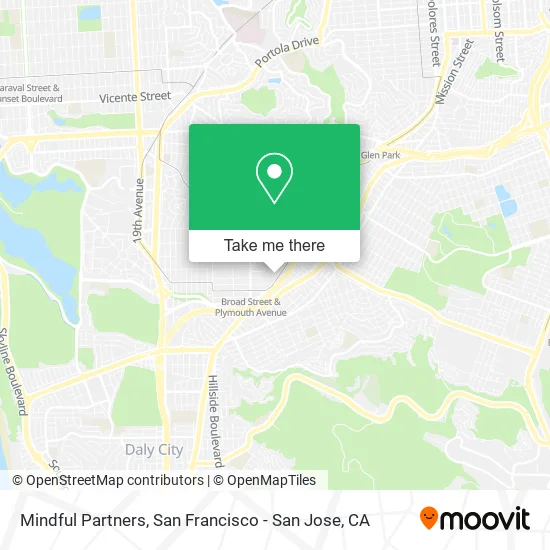 Mapa de Mindful Partners