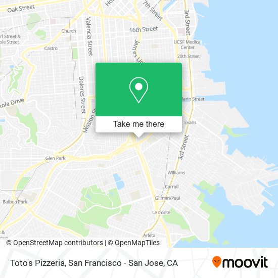Mapa de Toto's Pizzeria