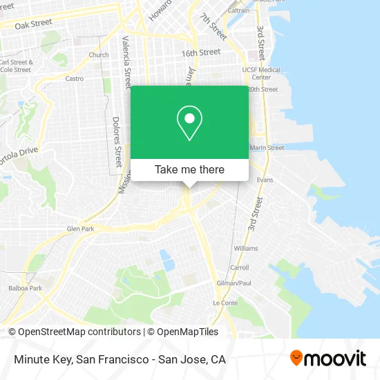 Mapa de Minute Key