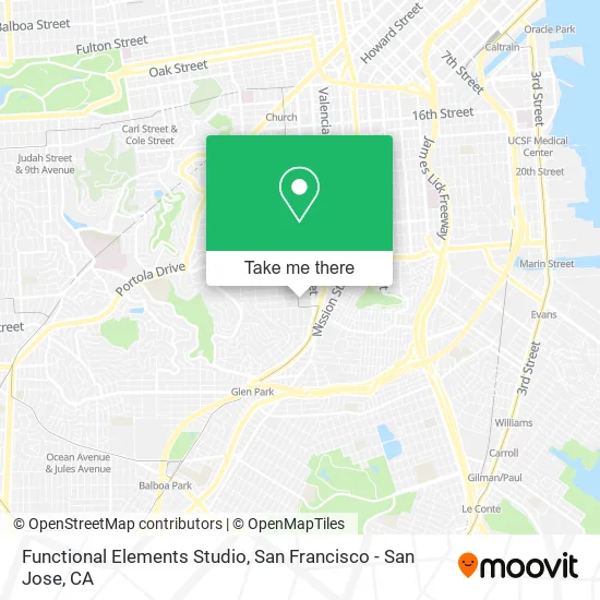 Mapa de Functional Elements Studio