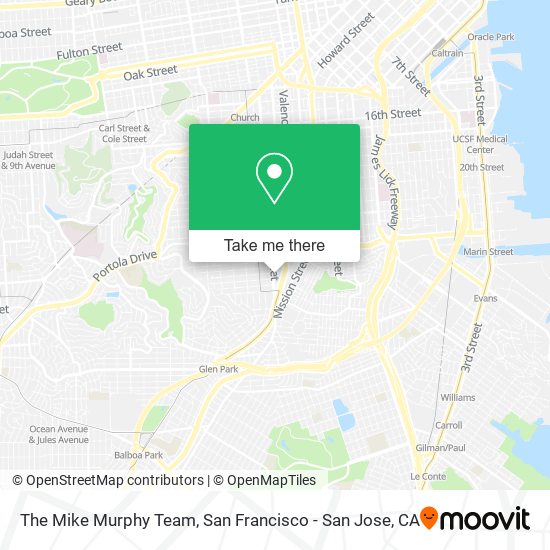 Mapa de The Mike Murphy Team