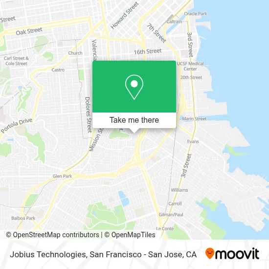 Jobius Technologies map