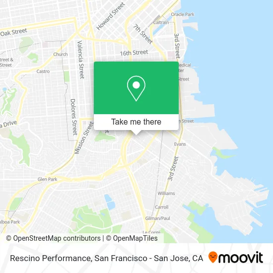 Rescino Performance map