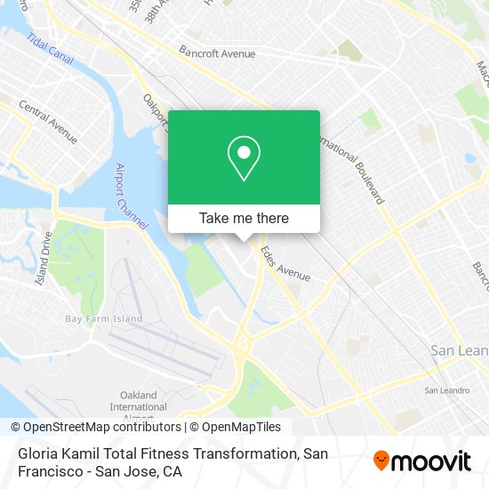 Gloria Kamil Total Fitness Transformation map