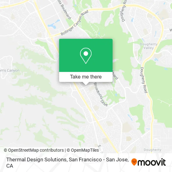 Thermal Design Solutions map