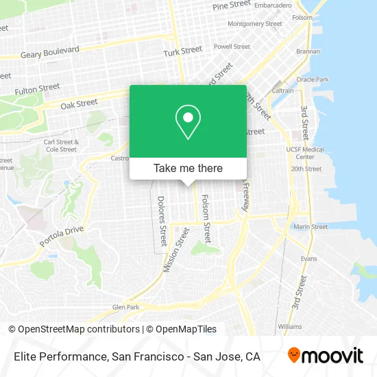 Elite Performance map