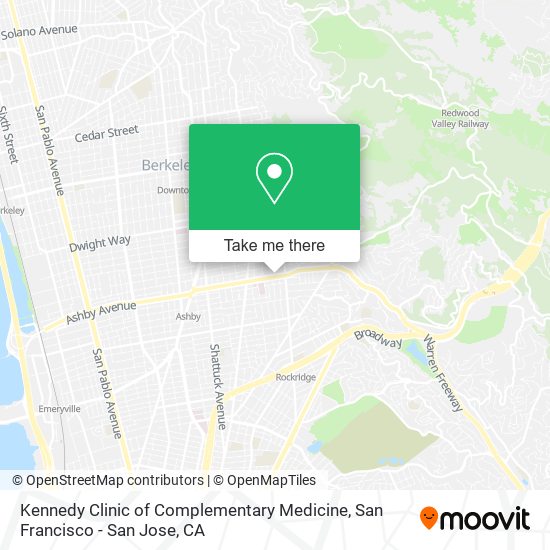 Mapa de Kennedy Clinic of Complementary Medicine