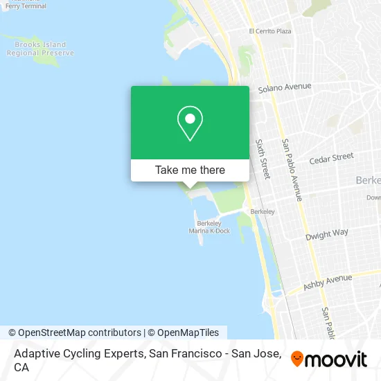 Adaptive Cycling Experts map