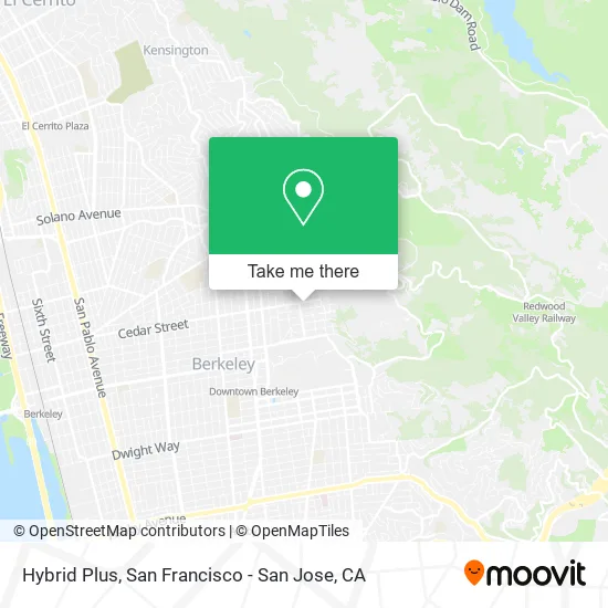 Mapa de Hybrid Plus