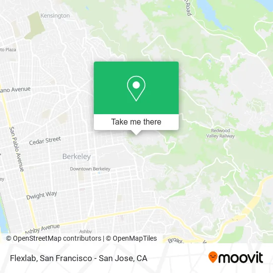 Mapa de Flexlab