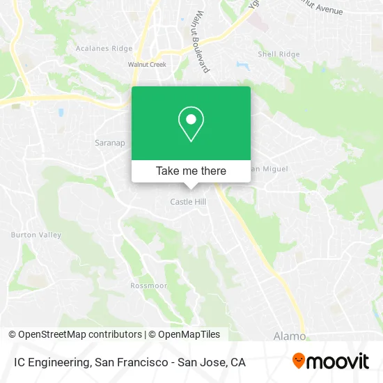 Mapa de IC Engineering