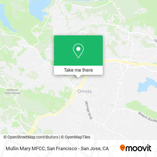 Mapa de Mullin Mary MFCC