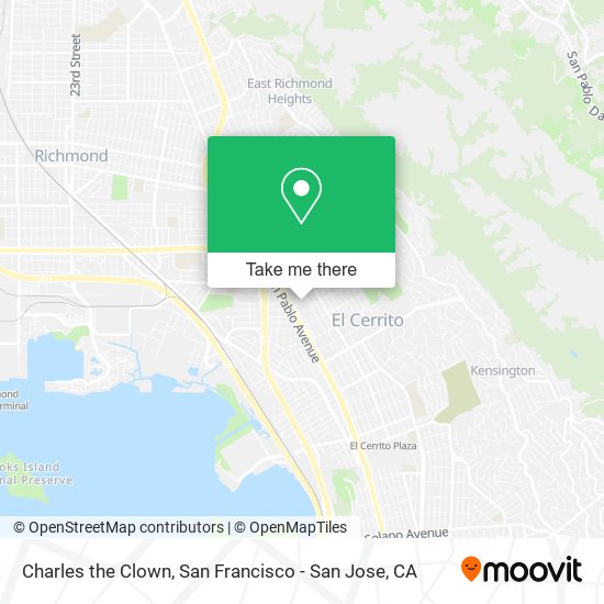 Mapa de Charles the Clown