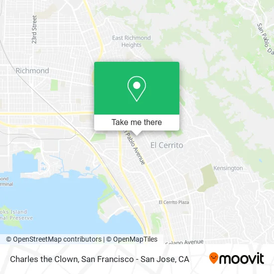 Mapa de Charles the Clown