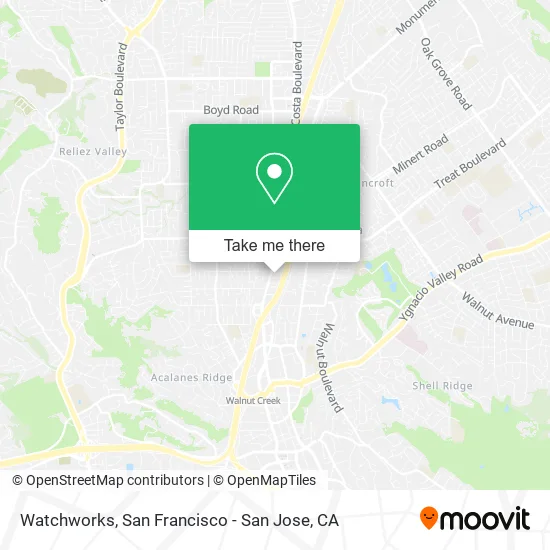 Mapa de Watchworks