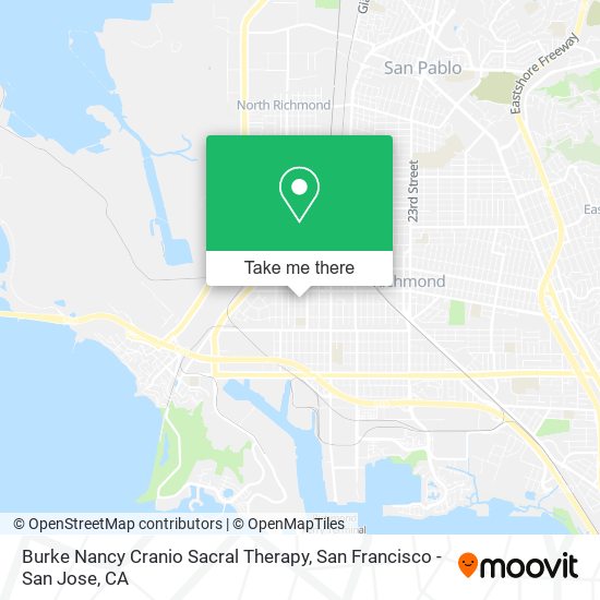 Mapa de Burke Nancy Cranio Sacral Therapy