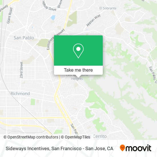 Mapa de Sideways Incentives