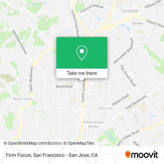 Mapa de Firm Focus