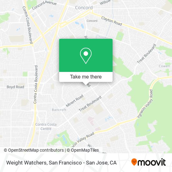Mapa de Weight Watchers