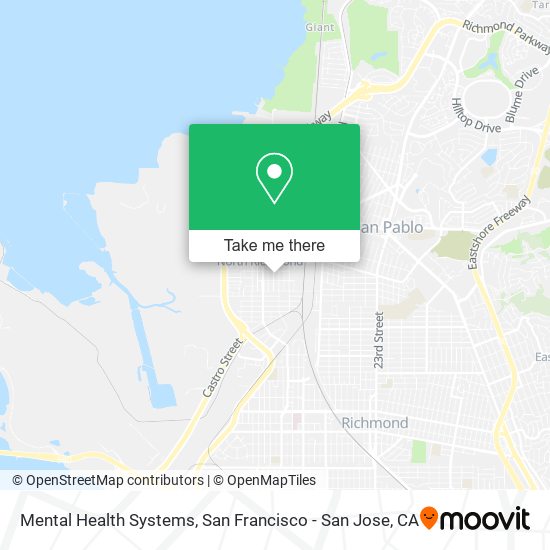 Mental Health Systems map