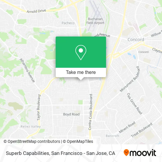 Superb Capabilities map