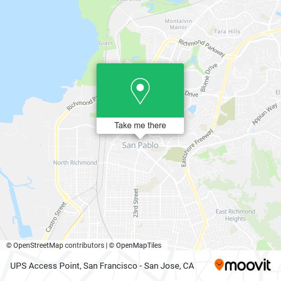 Mapa de UPS Access Point