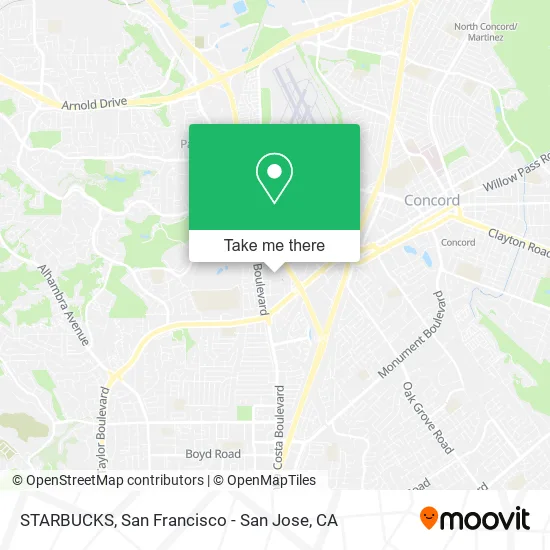 Mapa de STARBUCKS