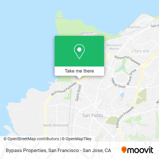 Mapa de Bypass Properties