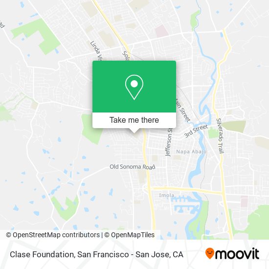 Mapa de Clase Foundation
