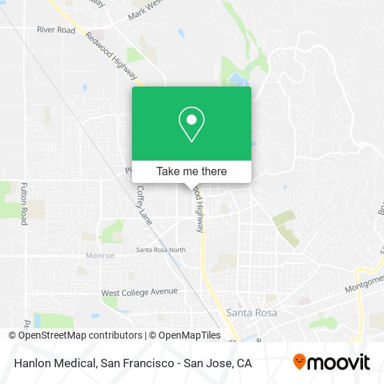 Mapa de Hanlon Medical