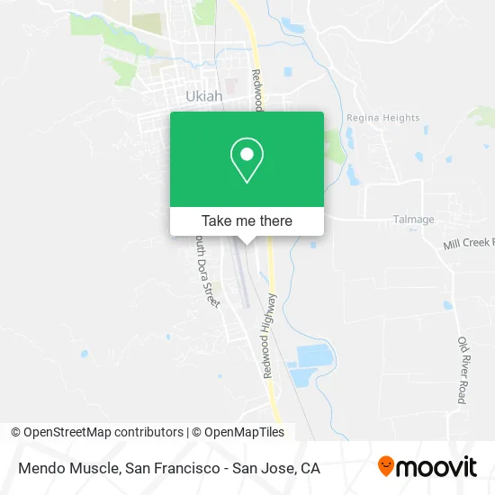 Mapa de Mendo Muscle