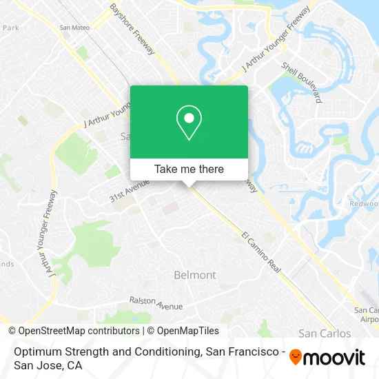 Optimum Strength and Conditioning map