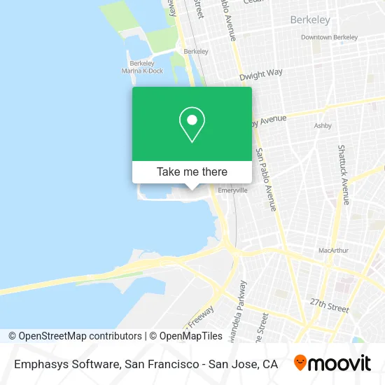 Mapa de Emphasys Software