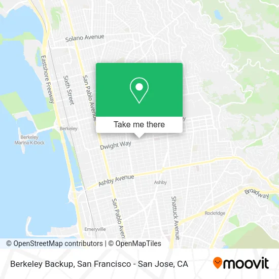 Mapa de Berkeley Backup