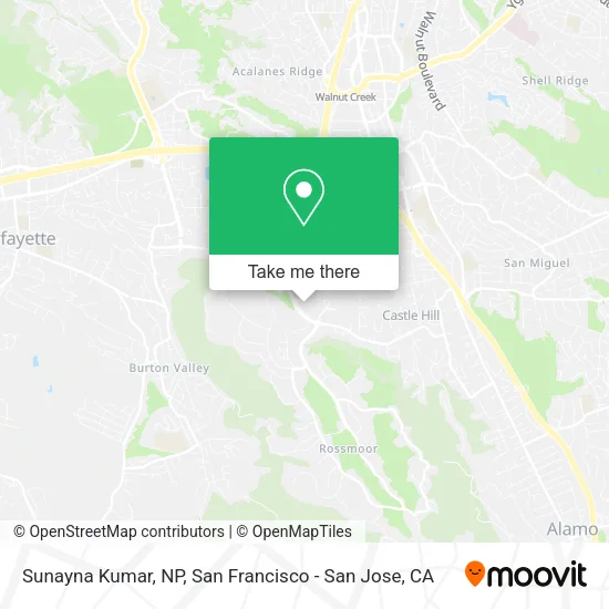 Mapa de Sunayna Kumar, NP