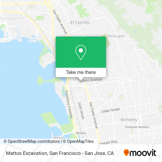 Mapa de Mattos Excavation