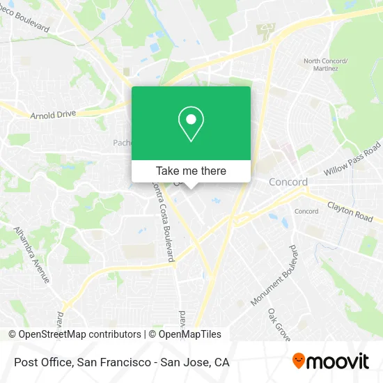 Mapa de Post Office