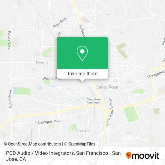 Mapa de PCD Audio / Video Integrators
