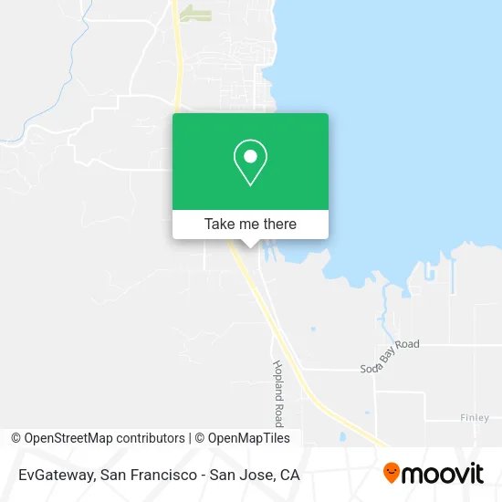 Mapa de EvGateway