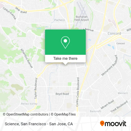 Science map