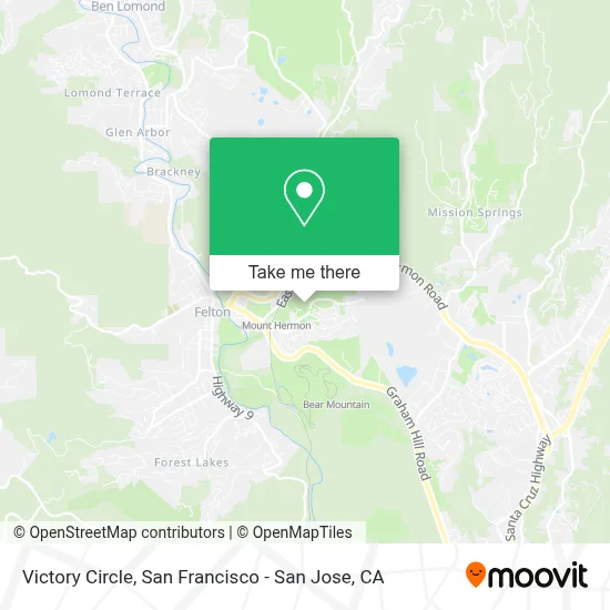 Victory Circle map