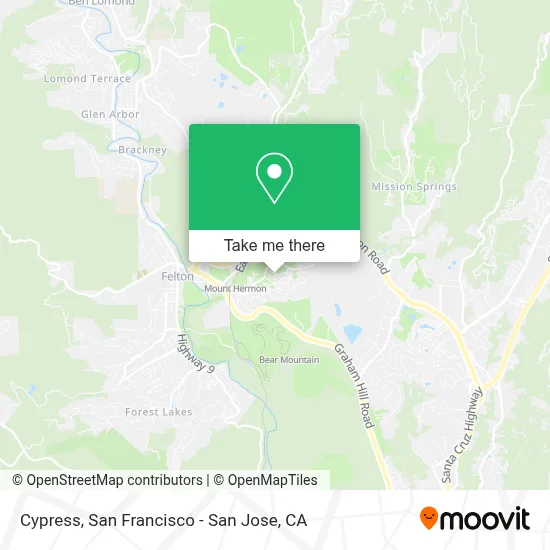 Cypress map