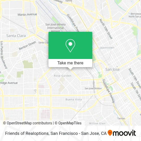 Friends of Realoptions map