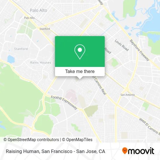 Raising Human map