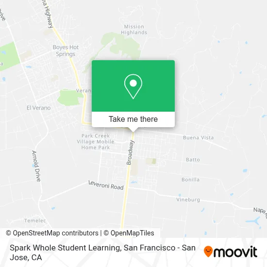 Spark Whole Student Learning map