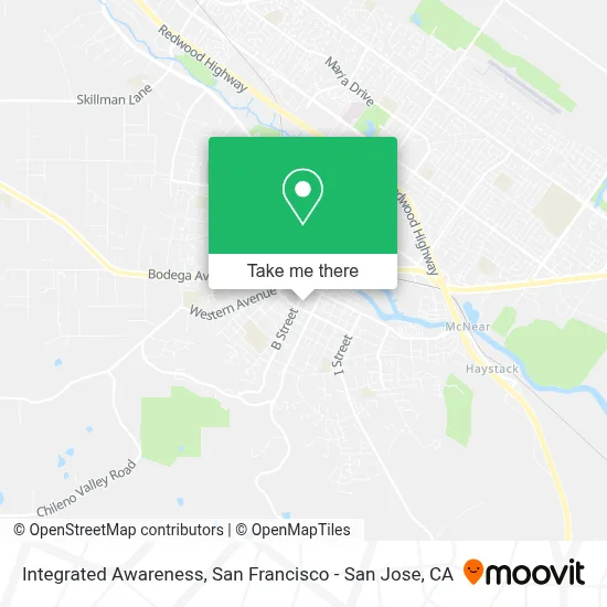 Integrated Awareness map